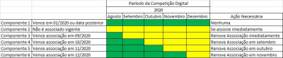 Recomendações SAE.jpeg