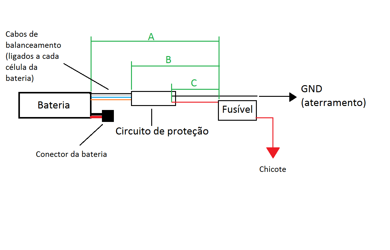 Esquema.png