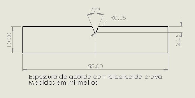 Corpo de prova.png